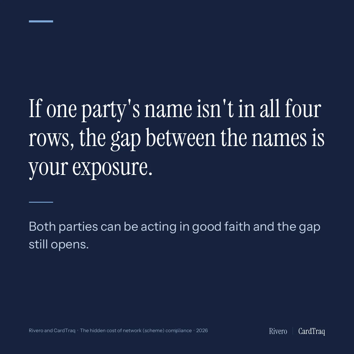 If one party's name isn't in all four rows, the gap between the names is your exposure. Both parties can be acting in good faith and the gap still opens.