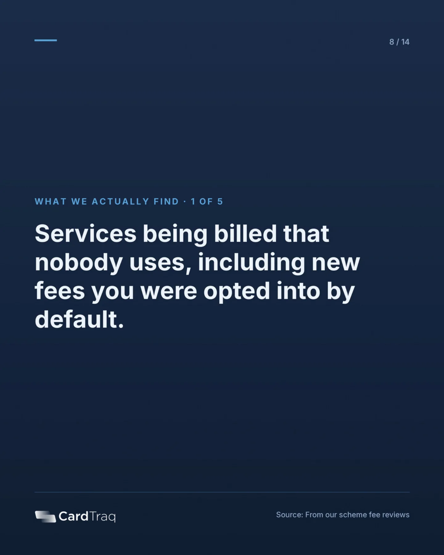 What we actually find, 1 of 5: services being billed that nobody uses, including new fees you were opted into by default.